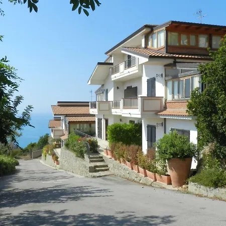 Galati Aparthotel